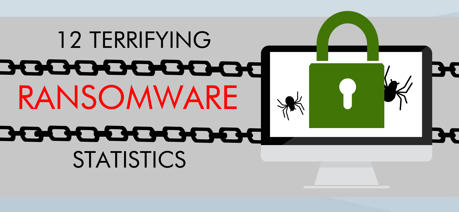 12 Terrifying Ransomware Statistics For 2018 [Infographic]