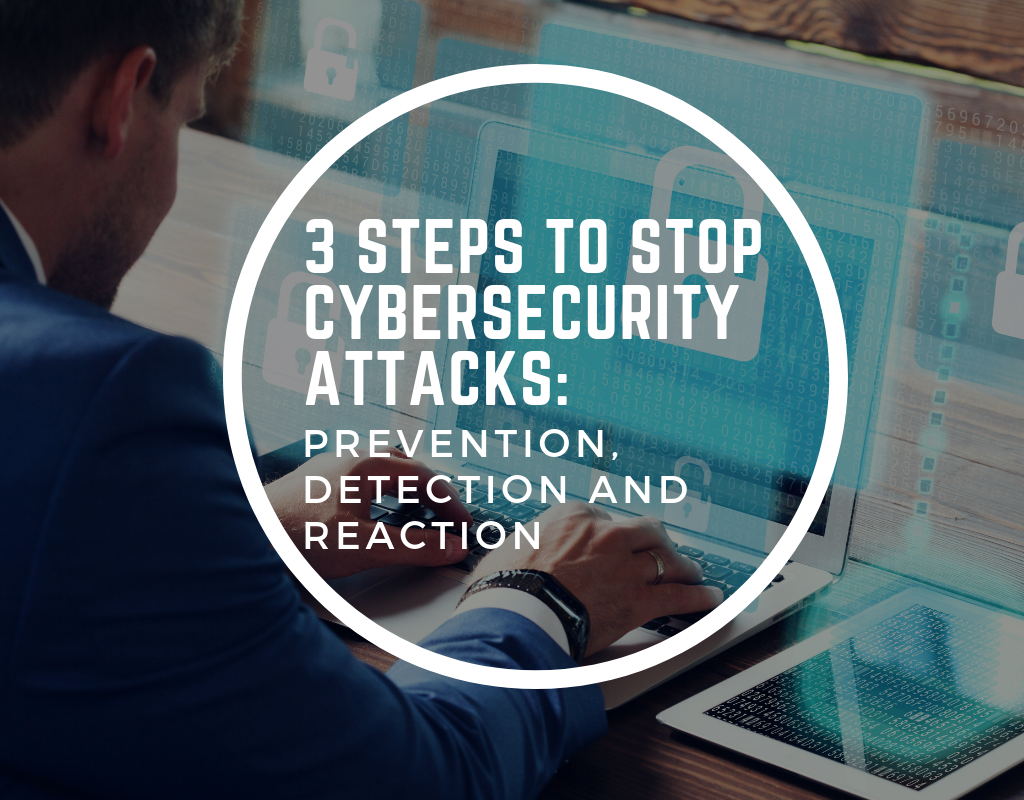 Three Steps to Stop Cyber Attacks: Prevention, Detection and Reaction